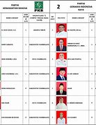 Caleg Dapil 7 Jakarta Selatan 2024