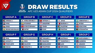 Jadwal Afc U 20 2024 Pria